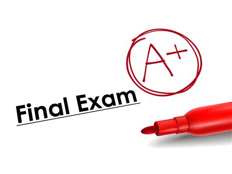 What to Expect from the 4.1.3 Final Exam?